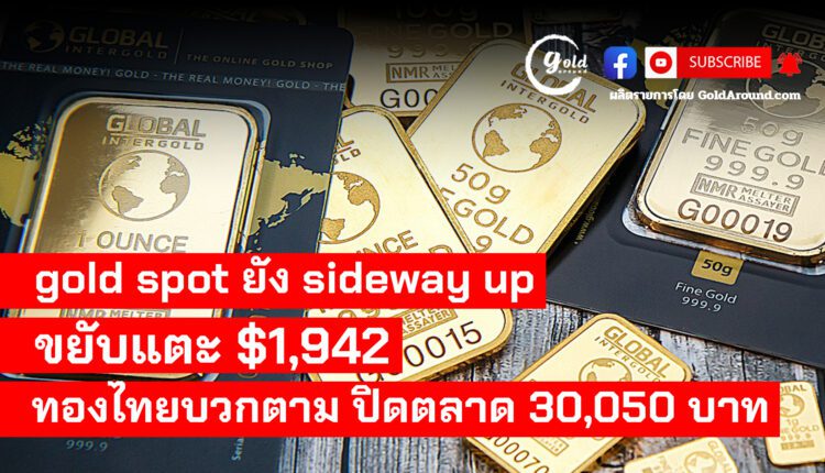GoldPodcast250123