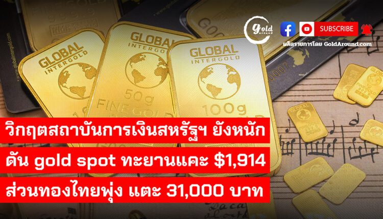 Gold Around Podcast 14 Mar 23