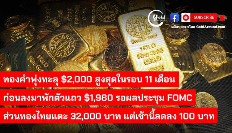 Gold Around Podcast 21 Mar 23