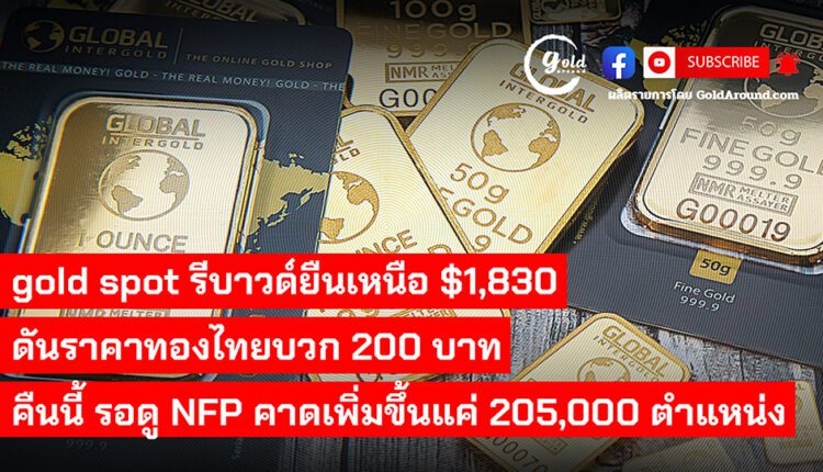 Gold Around Podcast 10 Mar 23