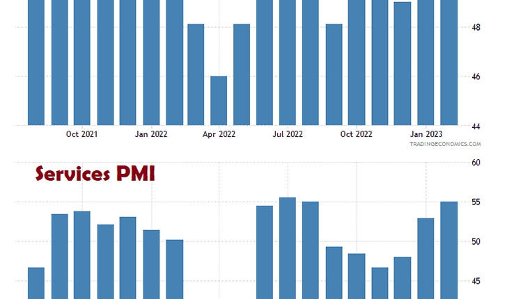 fed-fund-rate-by-HuaSengHeng