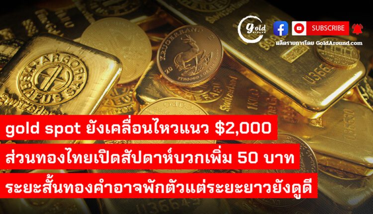 Gold Around Podcast 17 April 2023