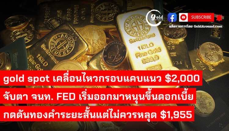 Gold Around Podcast 19 April 2023