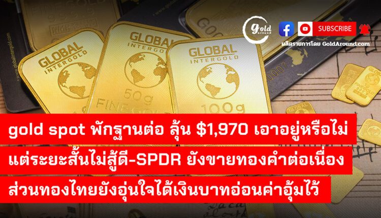 Gold Around Podcast 24 April 2023