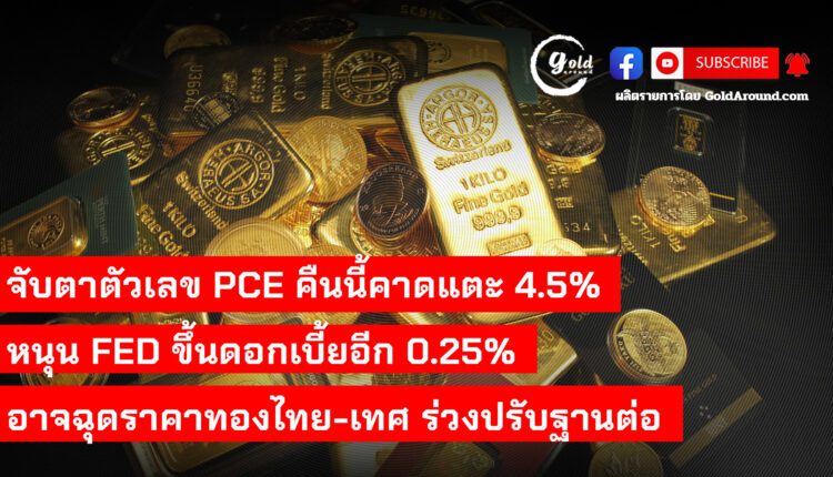 Gold Around Podcast 28 April 2023