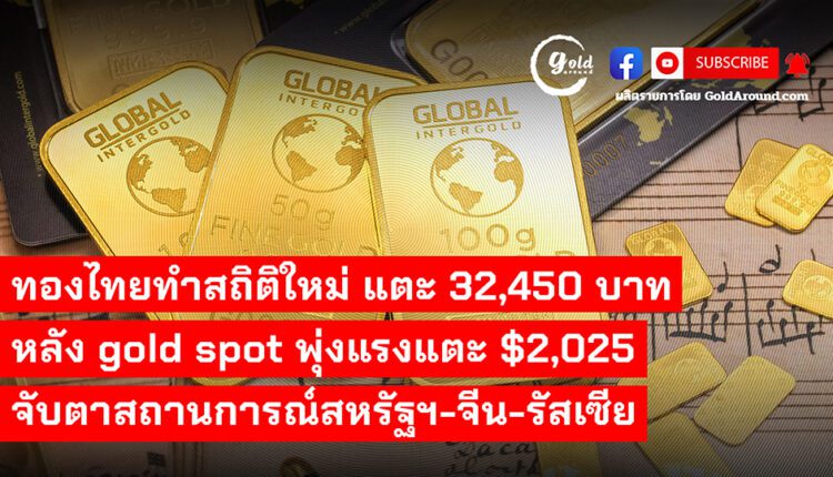 Gold Around Podcast 5 April 2023