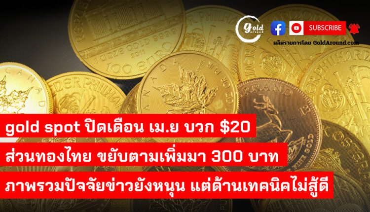 Gold Around Podcast 1 May 2023