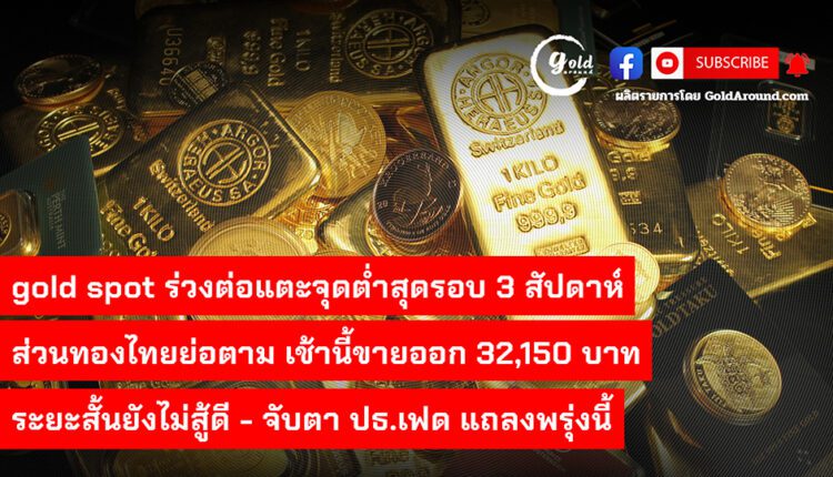 Gold Around Podcast 18 May 2023