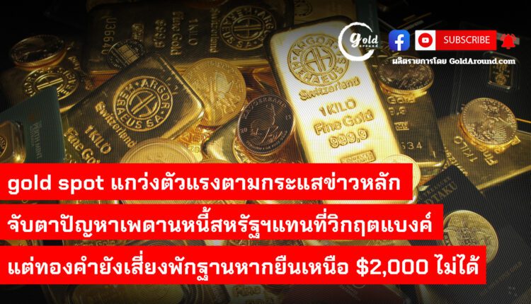 Gold Around Podcast 2 May 2023