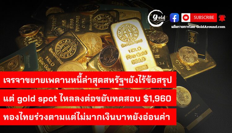 Gold Around Podcast 23 May 2023