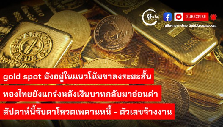 Gold Around Podcast 29 May 2023