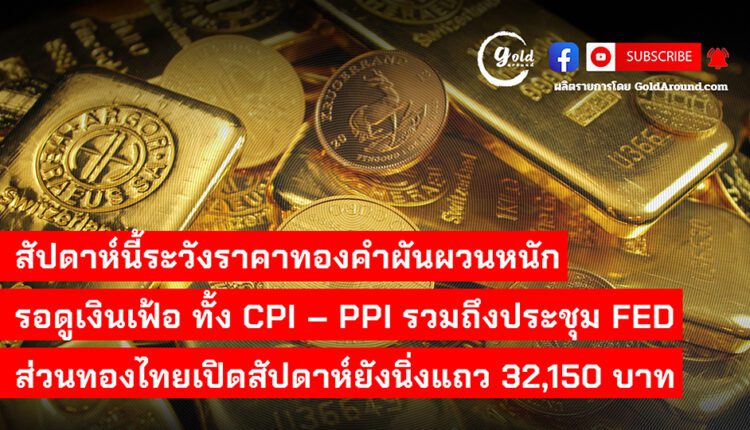 Gold Around Podcast 12 June 2023