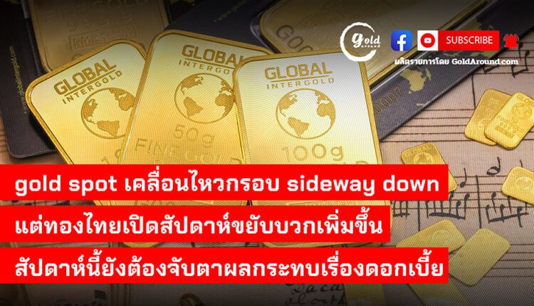 Gold Around Podcast 26 June 2023