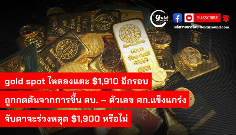 Gold Around Podcast 28 June 2023