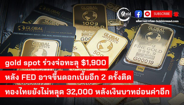 Gold Around Podcast 29 June 2023