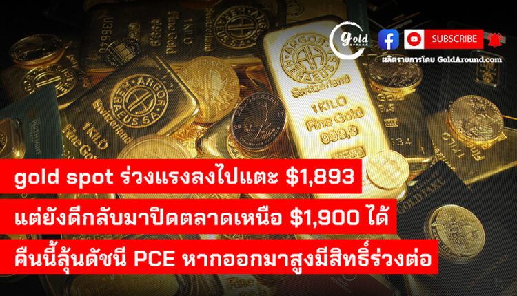 Gold Around Podcast 30 June 2023