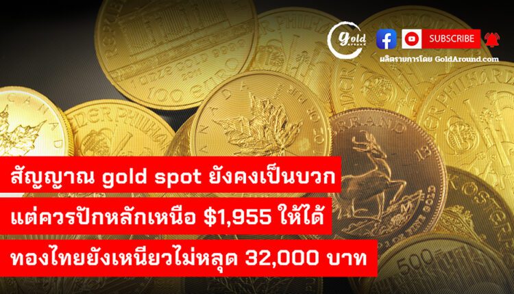 Gold Around Podcast 17 July 2023