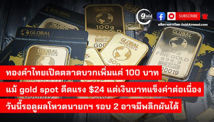 Gold Around Podcast 19 July 2023