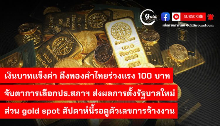 Gold Around Podcast 3 July 2023.2