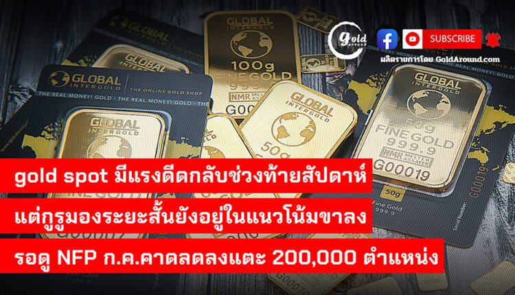 Gold Around Podcast 30 July 2023