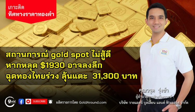 คุณวรุต รุ่งขำ ผู้อำนวยการฝ่ายวิเคราะห์ บจ.วายแอลจี บูลเลี่ยน แอนด์ ฟิวเจอร์ส (YLG)