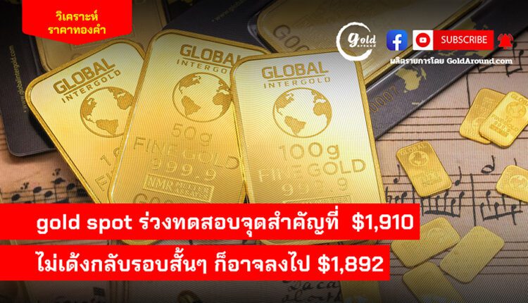 Gold Around Podcast 11 Aug 2023