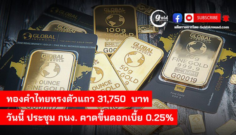 Gold Around Podcast 2 Aug 2023.2