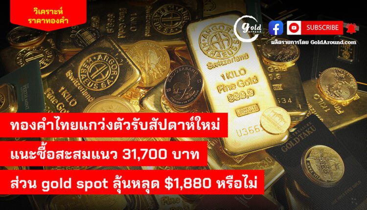 Gold Around Podcast 21 Aug 2023