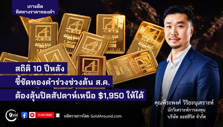 คุณพีระพงศ์ วิริยะนุเคราะห์ นักวิเคราะห์การลงทุน บจ.ออสสิริส