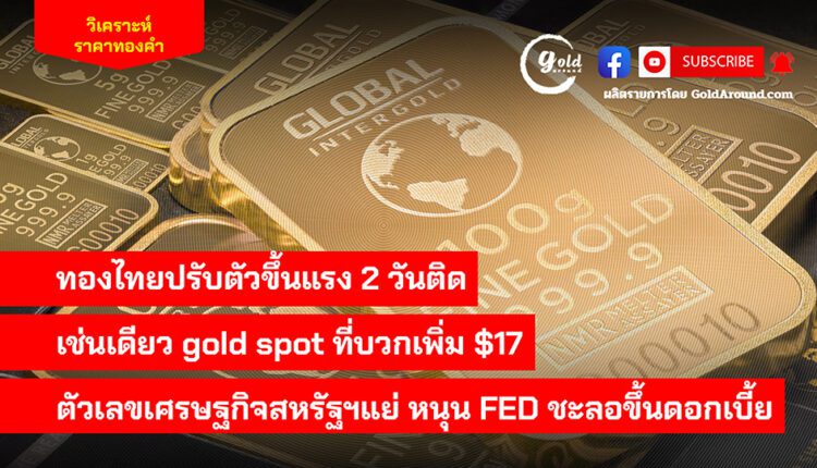 Gold Around Podcast 30 Aug 2023