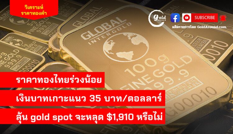 Gold Around Podcast 9 Aug 2023