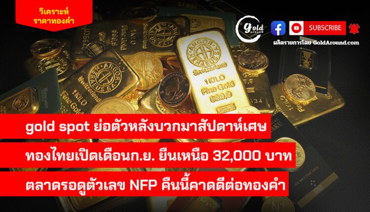 Gold Around Podcast 1 Sep 2023