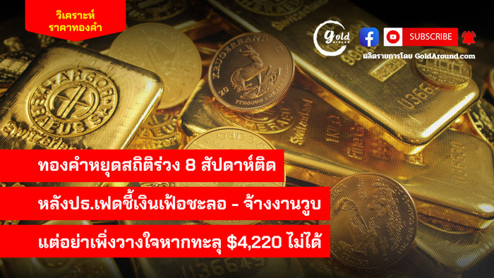 ทิศทางราคาทองคำ 6 -10 ก.ค.2569 | Gold Around